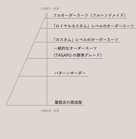 スクリーンショット 2024-05-14 12.58.00.png